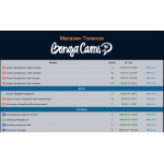 Сайт мошенник!! qiwis.twopay.ru