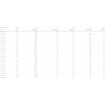 Положительный отзыв Денис Пленников