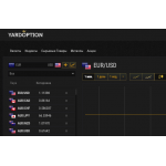 Осторожно мошенники! cfd.yardoption.com