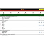 Мошенники!! Букмекер Paymobet.com