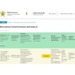 Осторожно развод!! ООО Требити - долги в десяточку!