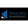 Осторожно!! Брокер Global Wise Investment