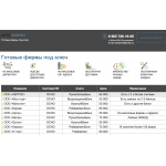 Мошенники!! citi-bisiness.ru "СИТИ БИЗНЕС" готовые фирмы