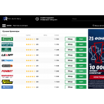 Сайт мошенник!! pr-rating.com, 24top-rating.com