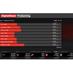 Отзывы о digital-razor.ru "DigitalRazor"