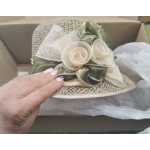 Отзывы о hats4me.ru | Интернет-магазин головных уборов